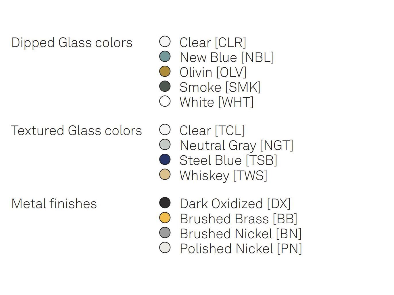 Латунь и выдувное стекло настольная лампа SkLO Stem ARCH-00059092 - Вид №5