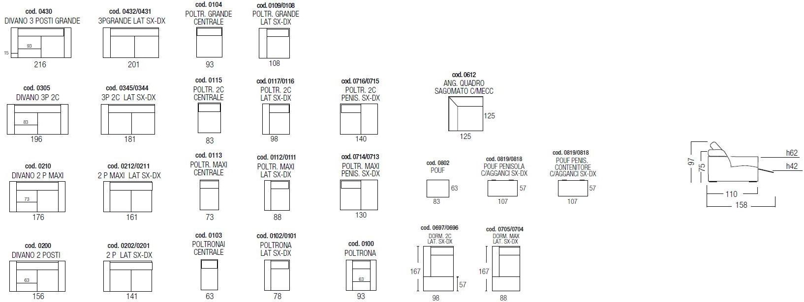 Egoitaliano Компактный диван-кровать с полуостровом для хранения sun-id-1425353 - Вид №5