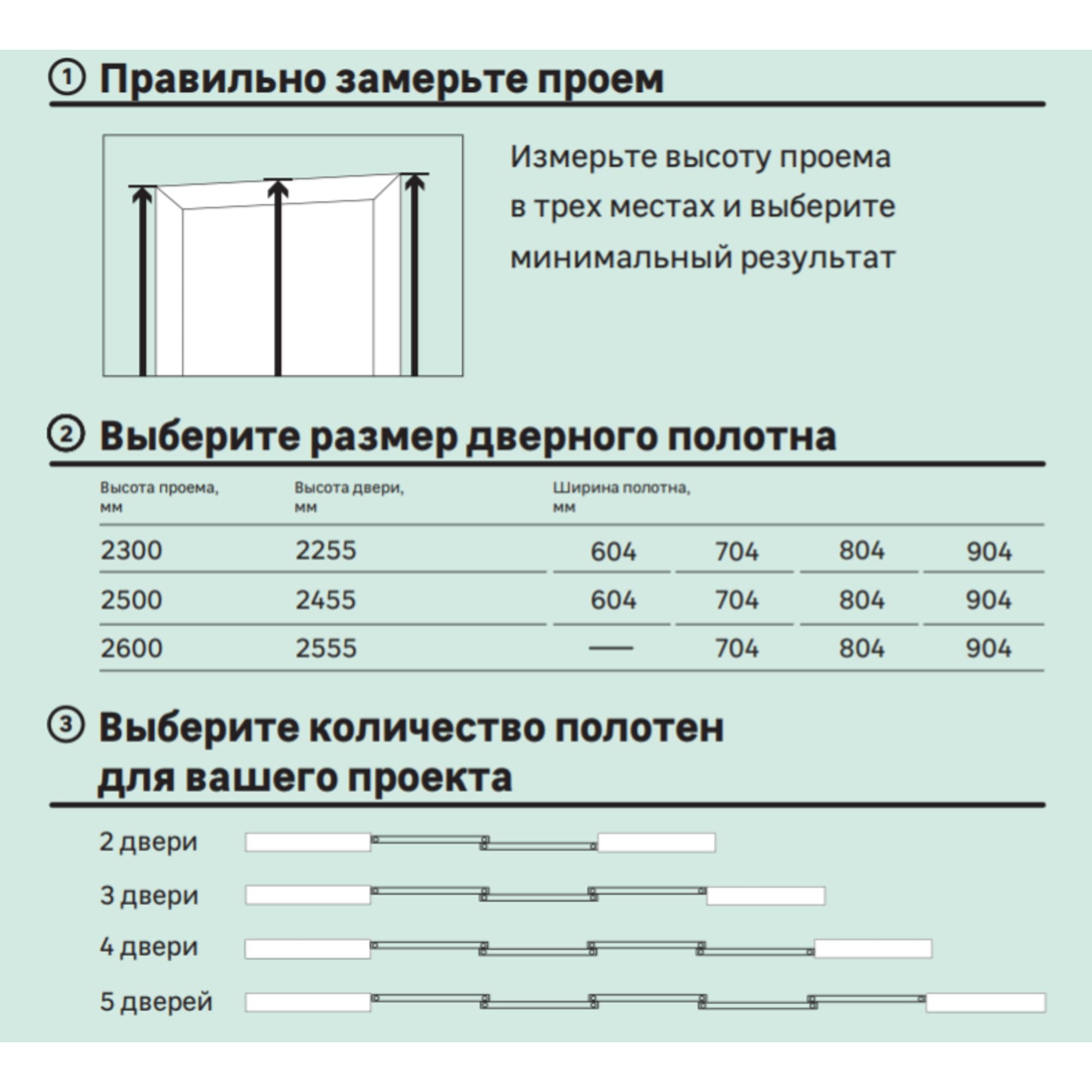 SPACEO Дверь-купе акация светлая 2455x704 мм для шкафа-купе 82041927 STLM-0018262 - Вид №5