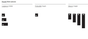 Навесной шкаф для ванной комнаты