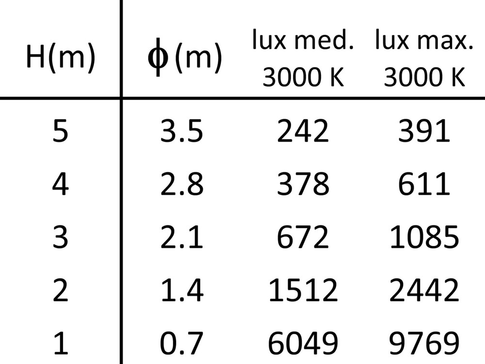 Tratto Wall 1200 Ghidini Tratto Wall .05 Темно-Cерый (Матовый)  - Вид №4
