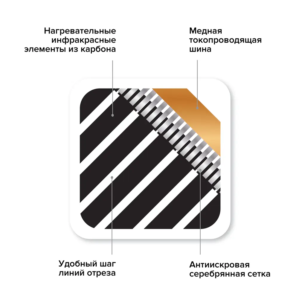 CALEO Grid — инфракрасная пленка для теплого пола 4 м² с повышенной мощностью 12000999 STLM-0001685 - Вид №3