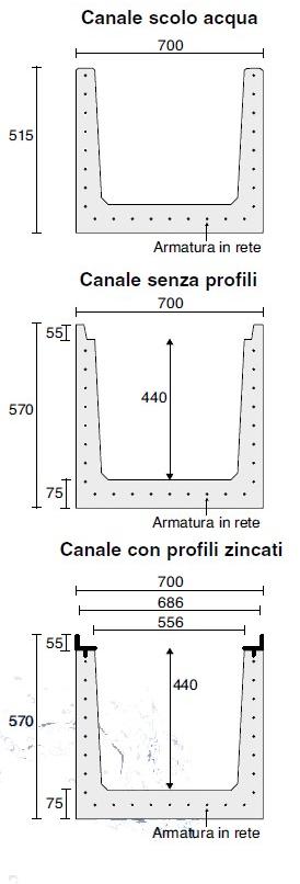 GRIDIRON GRIGLIATI Железобетонный канал C sun-id-1347332 - Вид №1