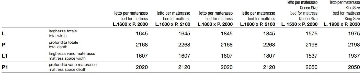Porro Кровать двуспальная в коже с высоким изголовьем sun-id-1515943 - Вид №7