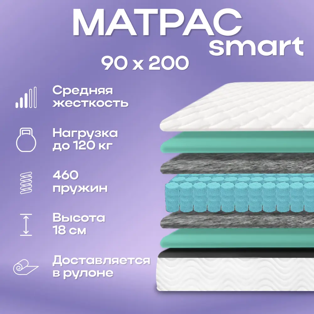 91797483 Матрас Matratex Smart АТ-00003185 90x200x18 см независимый пружинный блок 1-спальный STLM-1054277