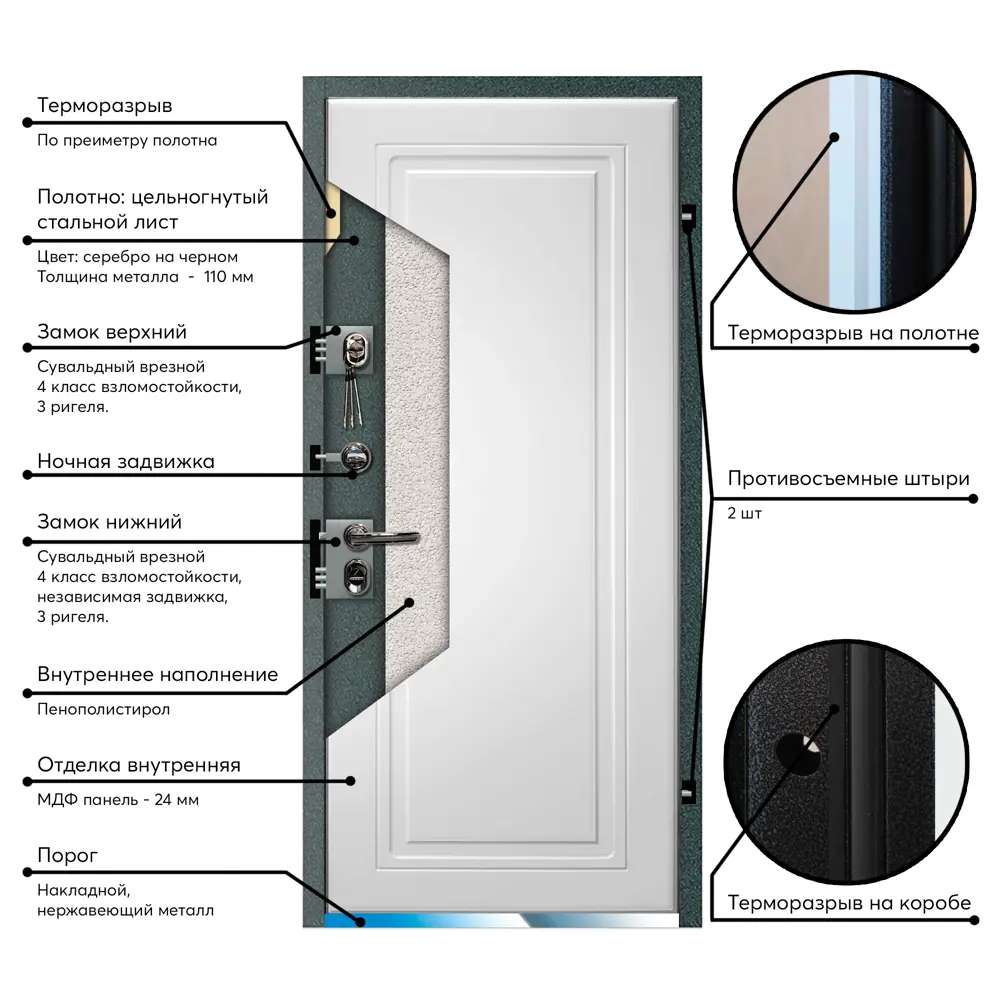 Santreyd Термо Профи - металлическая входная дверь с усиленной защитой 89390642 STLM-1394705 - Вид №7