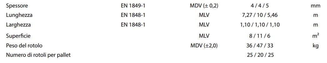 Битумная сборная мембрана Derbigum ARCH-00103156 - Вид №12