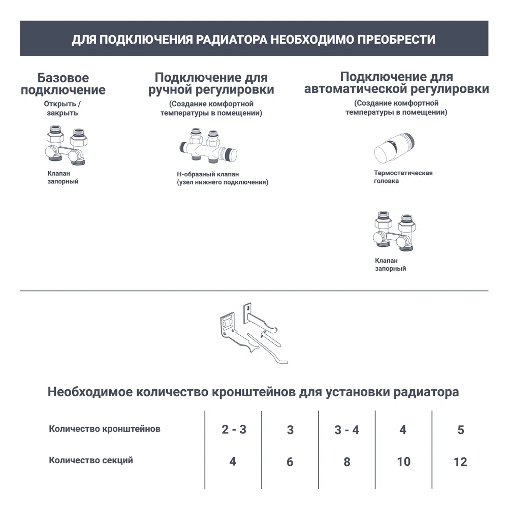 RIFAR Supremo - биметаллический радиатор с монолитной конструкцией 82392052 STLM-0026348 - Вид №3