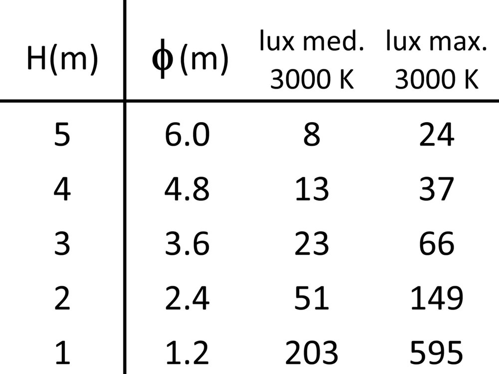 Tratto Wall 1500 Ghidini Tratto Wall .05 Темно-Cерый (Матовый)  - Вид №4