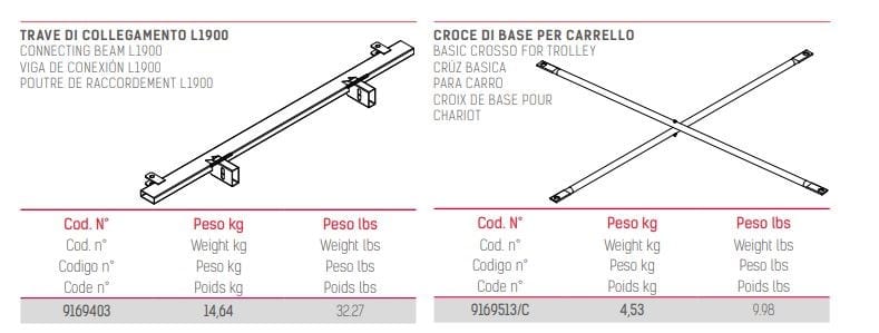 Регулируемые безудержные полки для опалубки Faresin Formwork UCB - MENSOLA RAMPANTE UNIVERSALE ARCH-00077314 - Вид №7