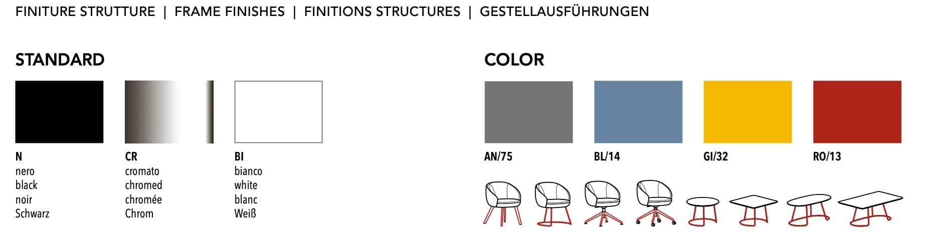 Спицевое вращающееся кресло с колесами Sesta Botero Mignon ARCH-00085722 - Вид №6