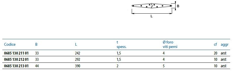 Unifix SWG Петля плоская ромбовидная Recinzioni sun-id-1379384 - Вид №1