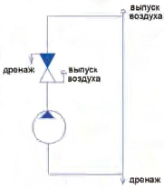 VT.171.N.07 Обратный клапан с дренажем и воздухоотводчиком Valtec 1 1/4"  - Вид №9