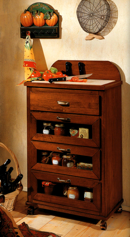 Элемент кухни  BTC INTERNATIONAL 826T 