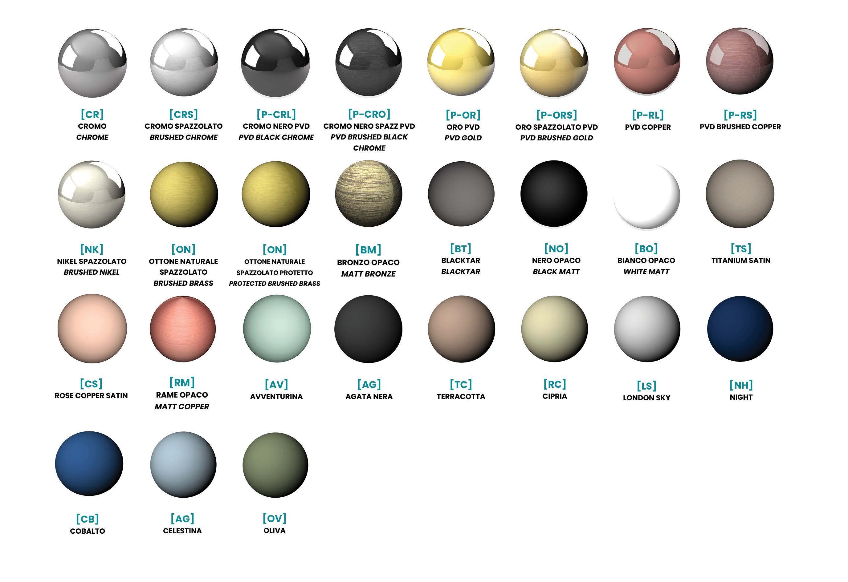 Однорычажный смеситель для биде с поворотным горлышком QD Magistro Lab Swing ARCH-00018637 - Вид №3