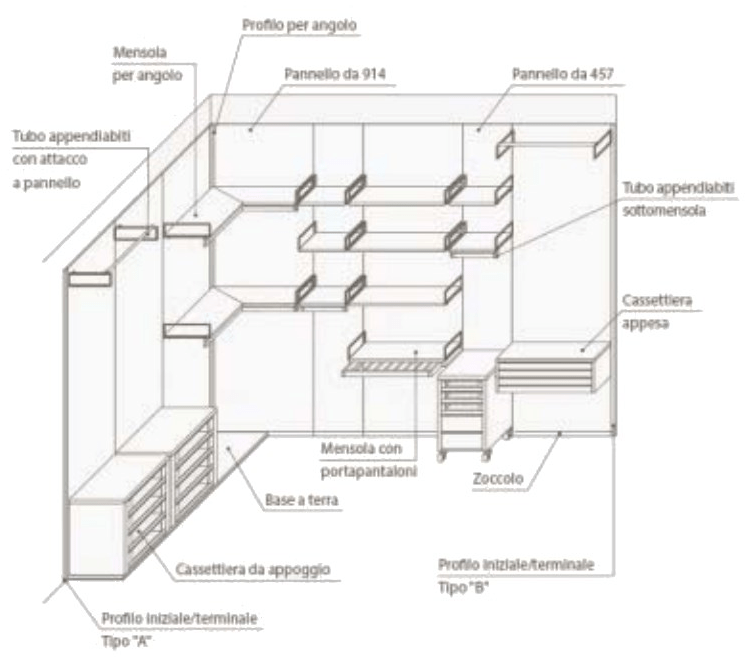 Lema Модульная гардеробная на заказ sun-id-1387871 - Вид №18