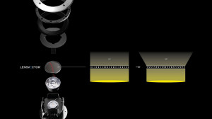 Утопленный круглый прожектор