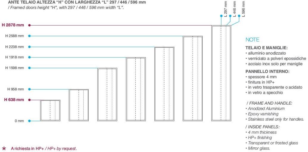 De Rosso Тумба под ТВ с книжным шкафом на заказ Alfabeto sun-id-1488876 - Вид №9