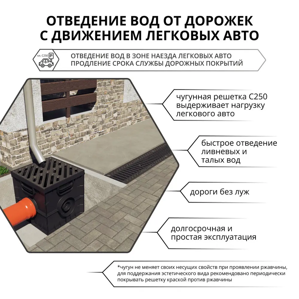 Лоток водосточный Gidrolica Standart 1000x145x100 мм цвет черный STLM-2180831 - Вид №3