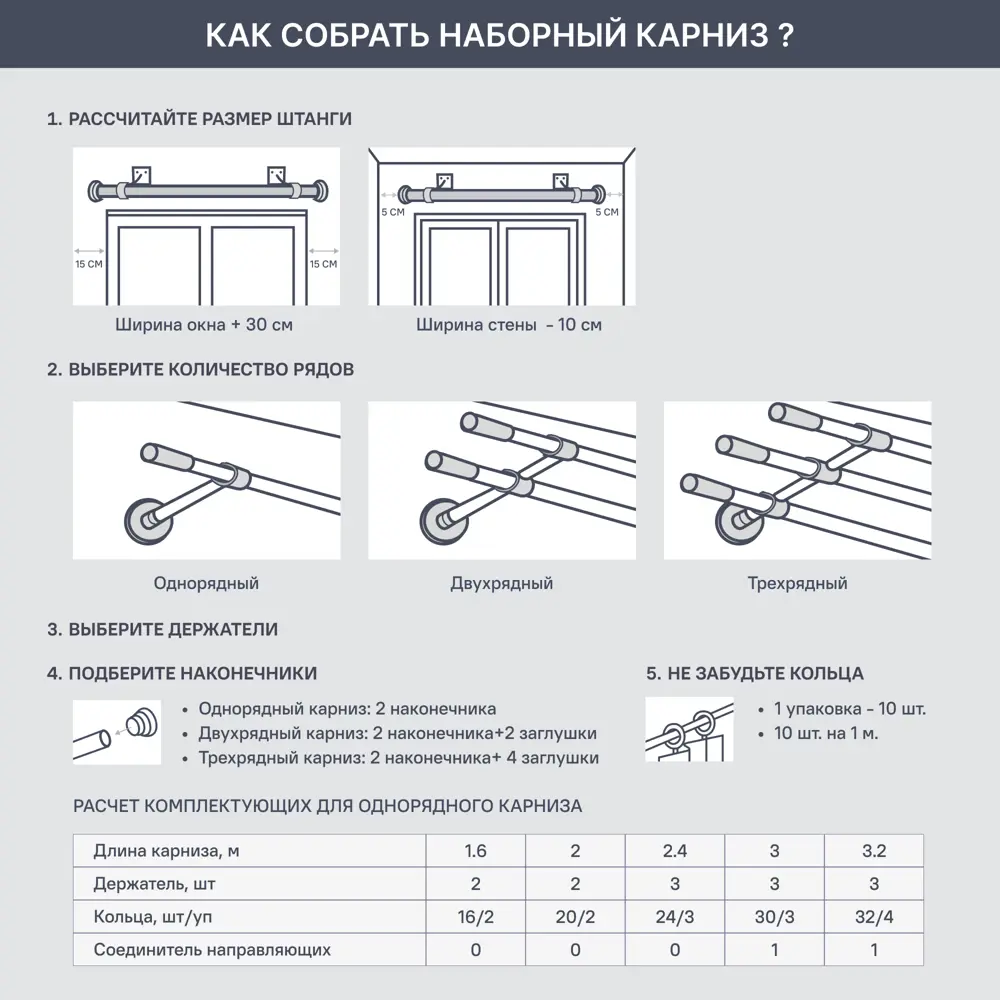 Зажим для штор 4 см металл цвет черный Santreyd STLM-2192390 - Вид №3