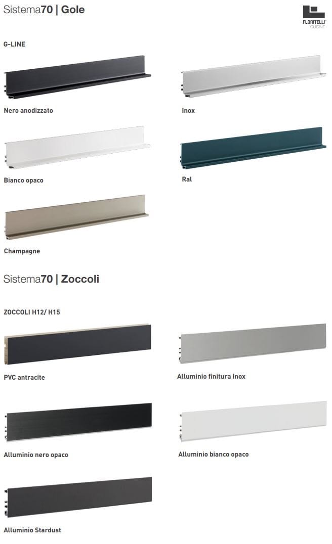 Встроенная кухня с островом Floritelli Cucine Prima ARCH-00069534 - Вид №9