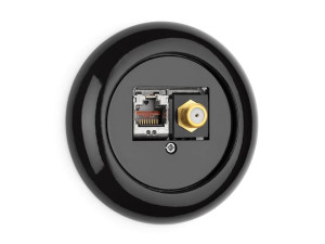 Соединение СБ / данных в Китае