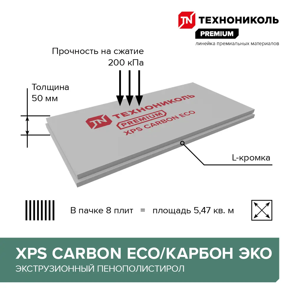 Экструдированный пенополистирол XPS 50 мм Технониколь Carbon Eco/Карбон Эко 580x1180 мм 0.69 м² 89143445 STLM-2188746  - Вид №2