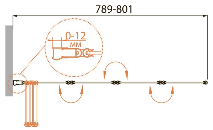 RELAX-V-4-80/140-P-Bi-R Душевое ограждения на борт вынны Cezares Китай - Вид №1