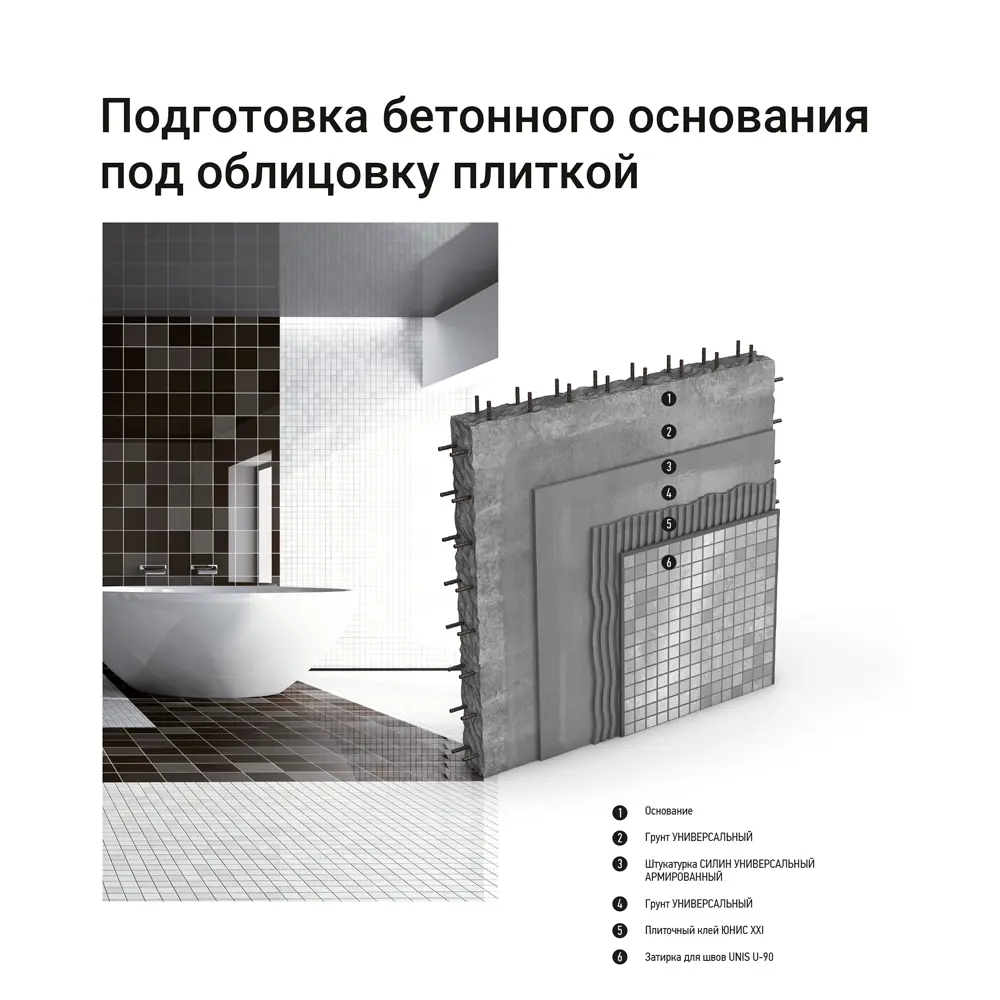 Клей для плитки C0TE Unis XXI 25 кг Юнис Xxi STLM-2035390 - Вид №6