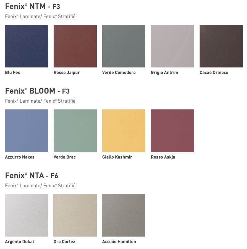 Кухня без ручек с полуостровом Floritelli Cucine ARCH-00124825 - Вид №21