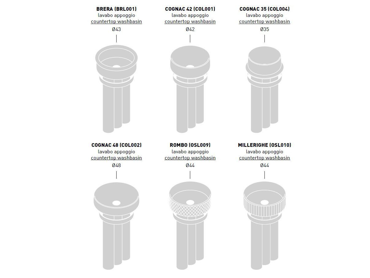 Колонка для умывальника ArtCeram CHURCH ARCH-00138631 - Вид №6