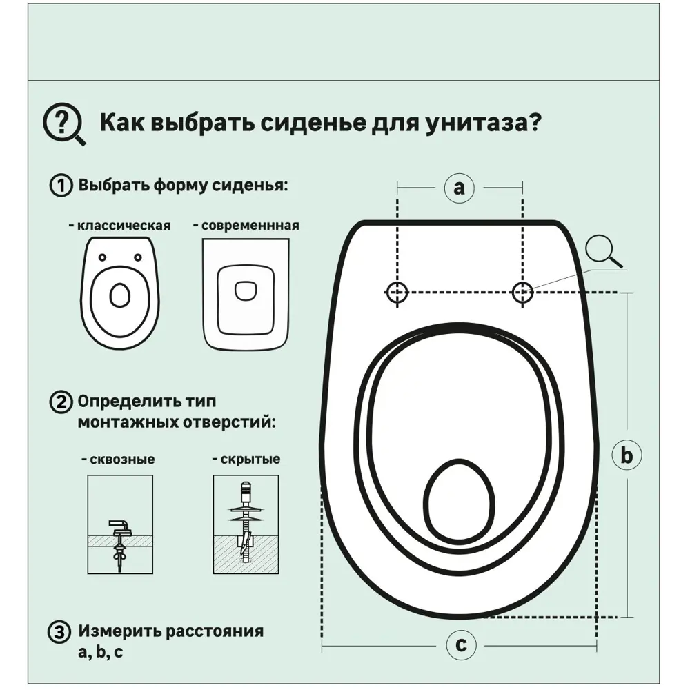 Сиденье для унитаза мягкое, цвет зелёный Santreyd Без серии STLM-2049142 - Вид №6