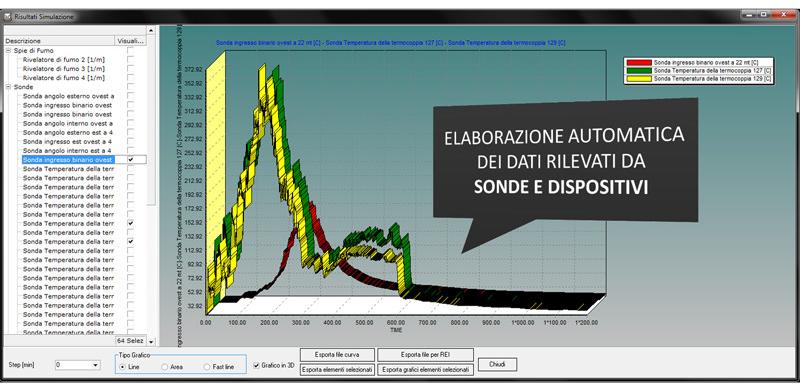 Edilizia Namirial Фсэ - пожарно-техническая безопасность sun-id-1409159 - Вид №3