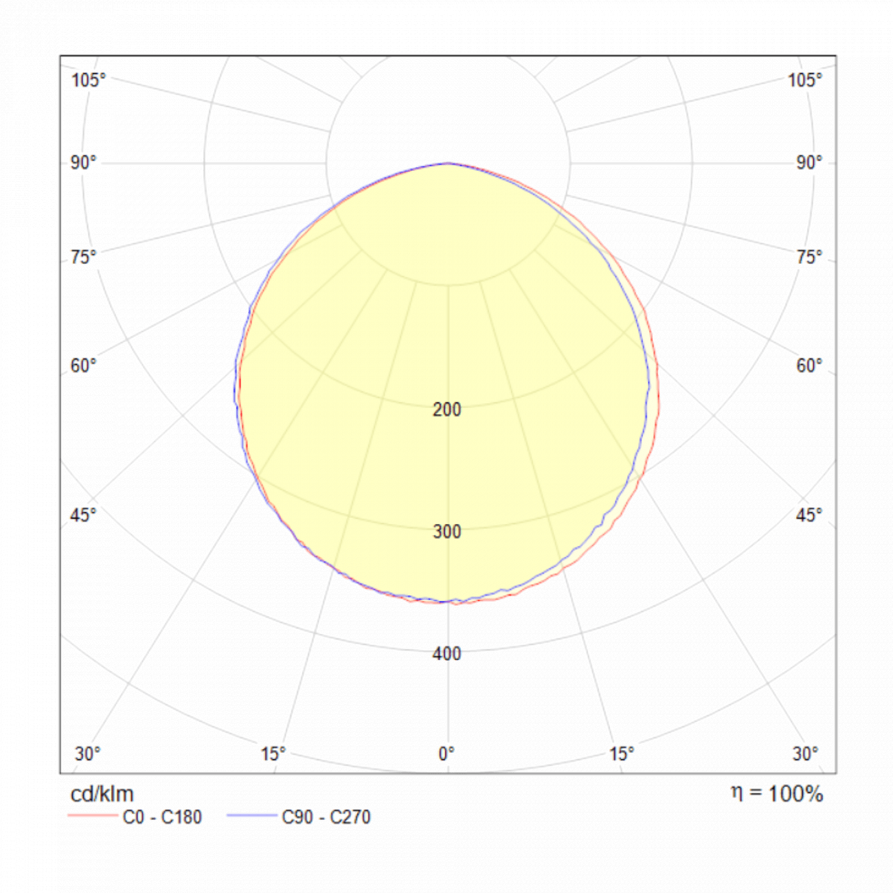 Встраиваемый спот белый Technical Han 18W TECHNICAL DOWNLIGHT 00-3957220 Белый  - Вид №4