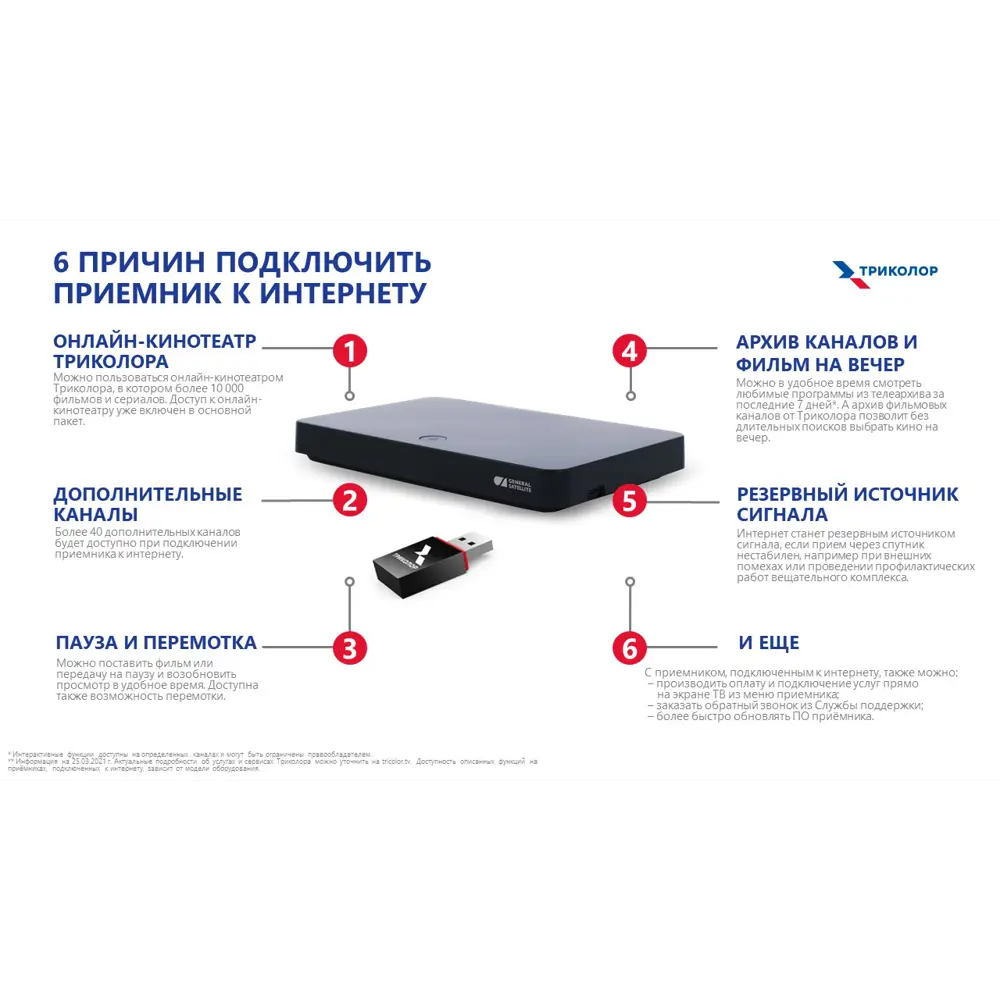 Комплект спутникового телевидения Триколор ТВ Ultra HD GS B621L и GS C592 Santreyd STLM-2095917 - Вид №10