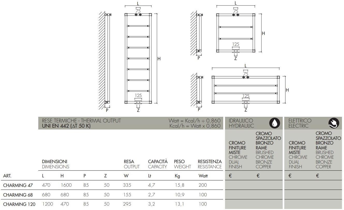 SCIROCCO H Электрический полотенцесушитель из латуни Design sun-id-1348933 - Вид №5