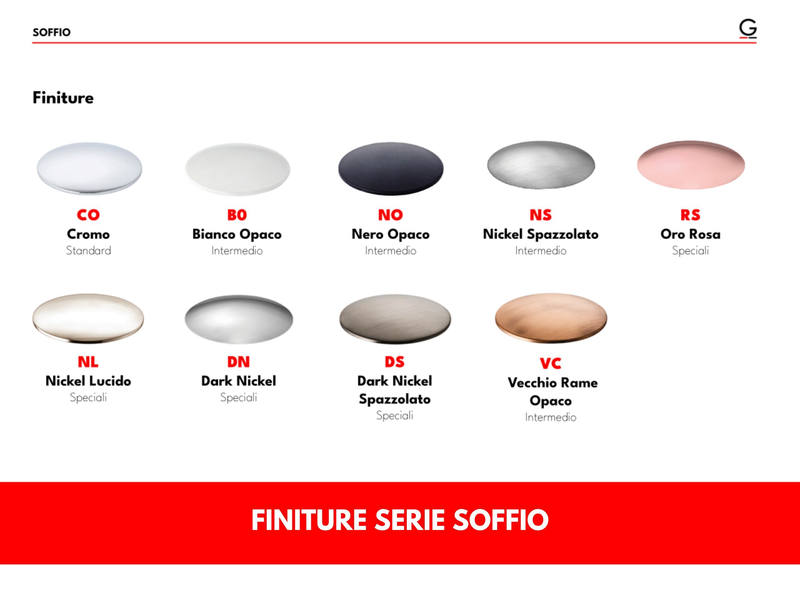 Однорычажный смеситель для раковины GATTONI Puff ARCH-00075947 - Вид №6