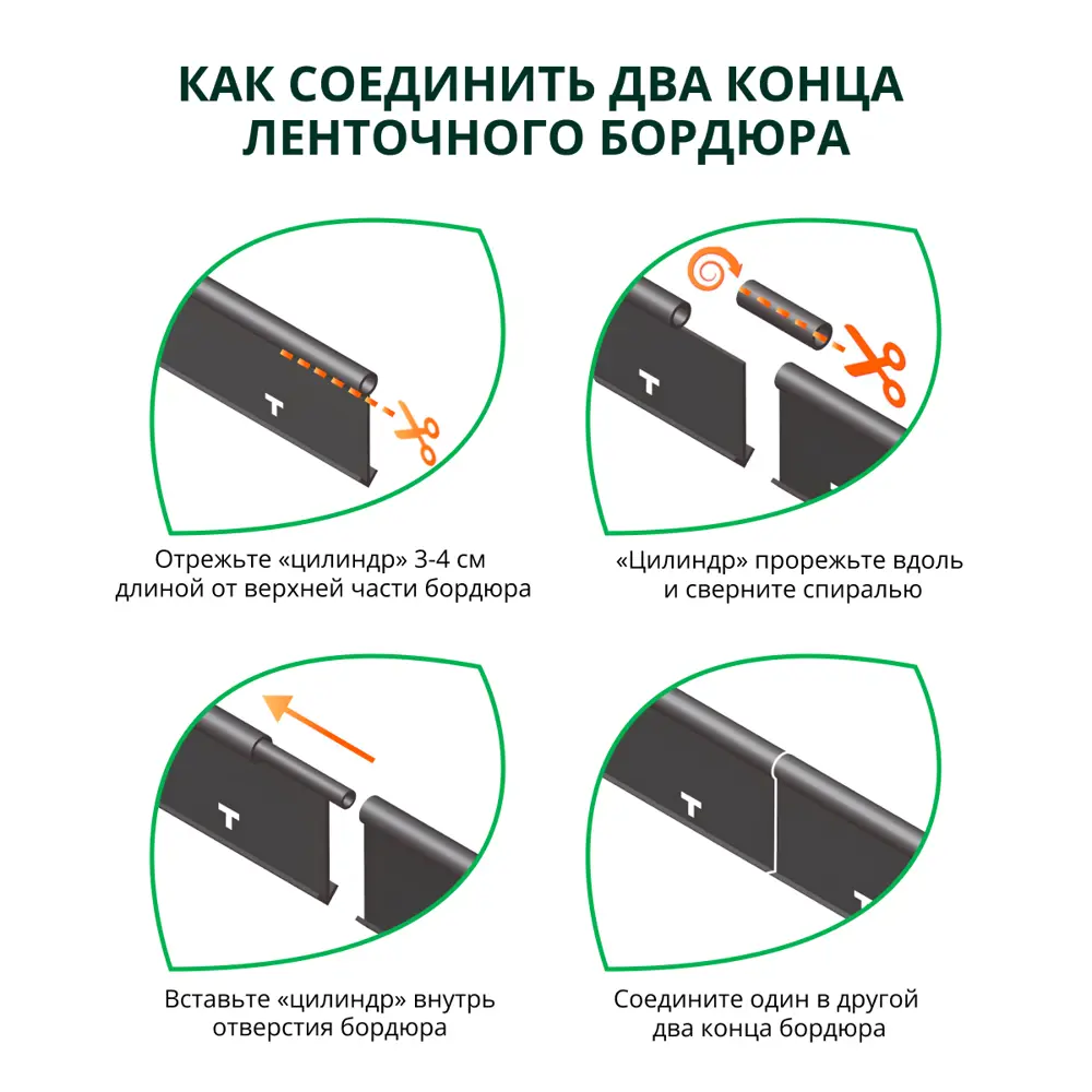 Бордюр садовый Geolia 1000 см цвет зеленый STLM-2104460 - Вид №1