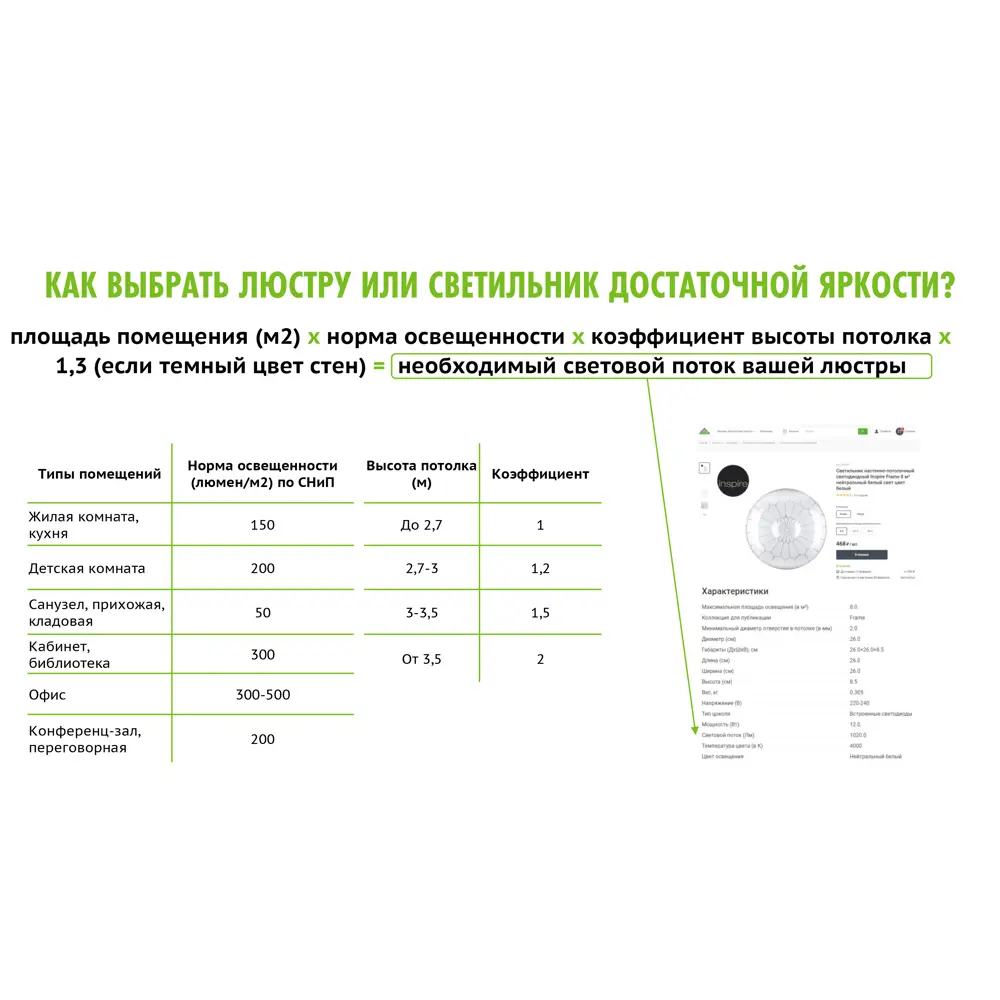 ЛТ_ЛЮСТРА ПОТОЛFREDERICA LED TL1143-156D Toplight STLM-2037945