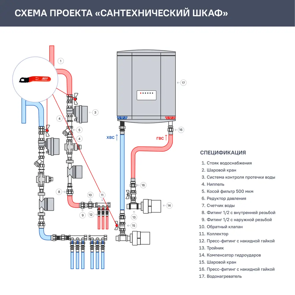 Ручка усиленная для крана 1/2"x3/4" сталь красная Santreyd STLM-2153021 - Вид №2
