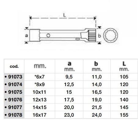 MAURER PLUS Двойные ключи sun-id-1421139 - Вид №1