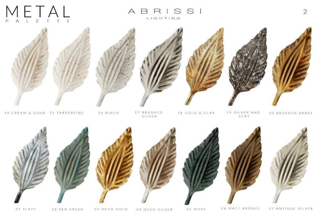 Металлическая настольная лампа Abrissi Ara ARCH-00010543 - Вид №2