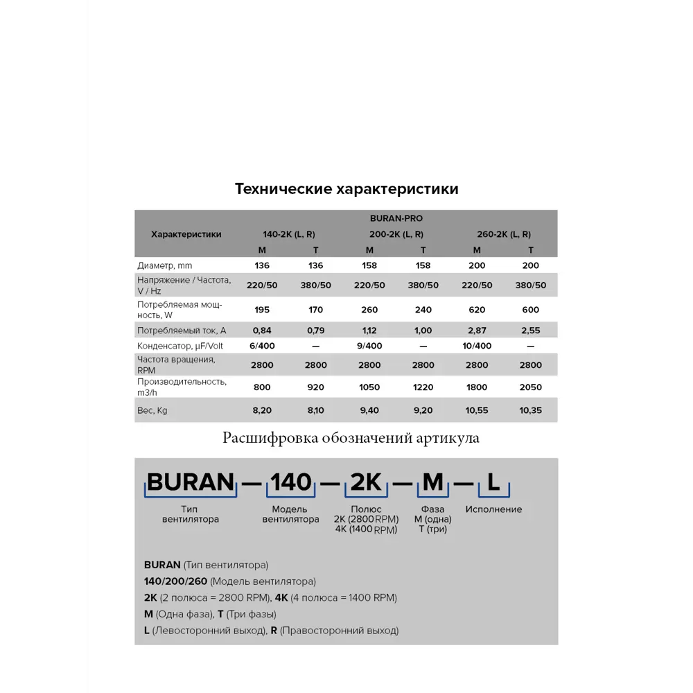 Вентилятор радиальный осевой Era Pro Buran D140 мм 50 дБ 1350 м3/ч цвет серый STLM-2138334 - Вид №2