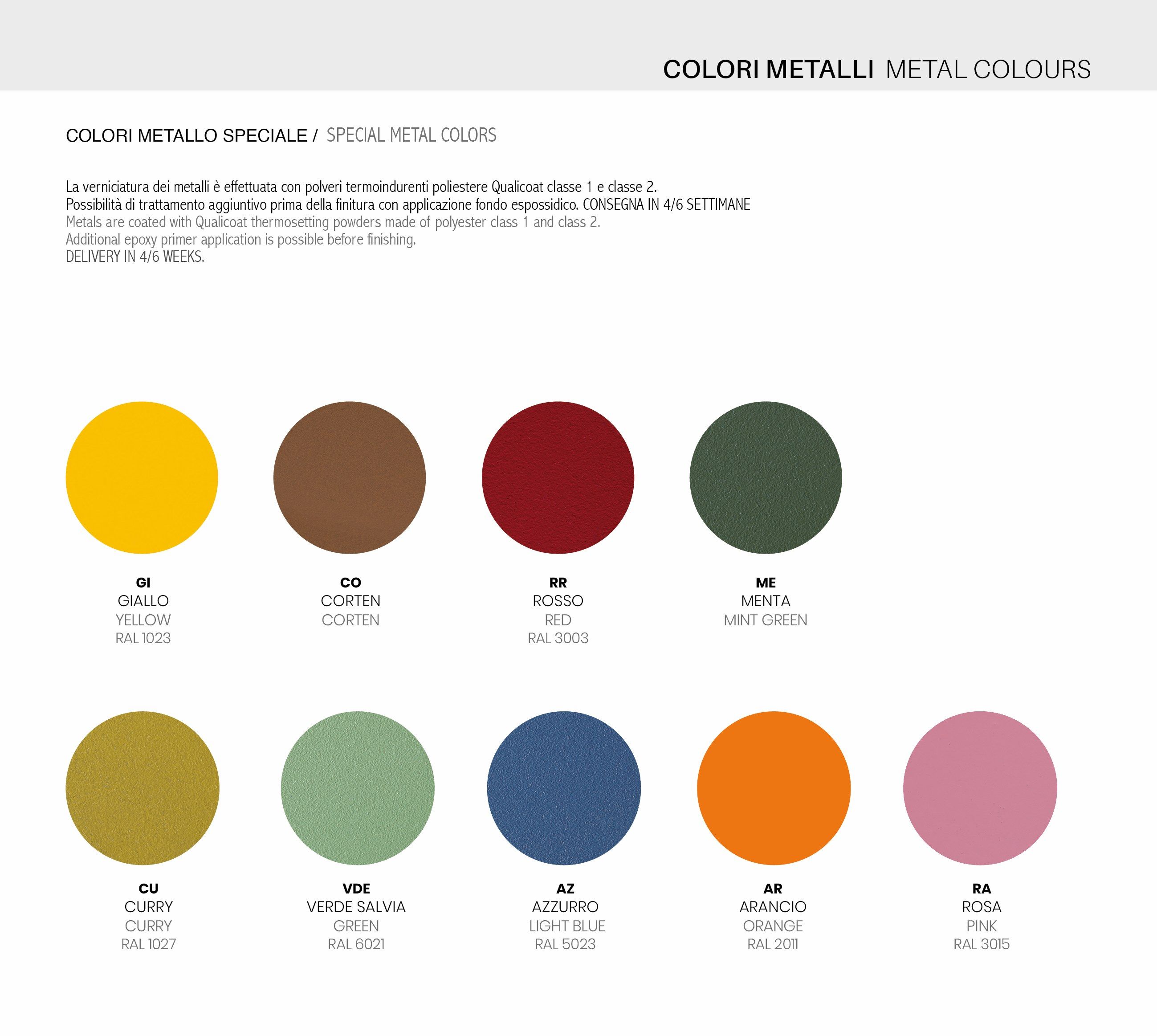 Алюминиевый круглый журнальный столик Vermobil воздух ARCH-00011947 - Вид №3