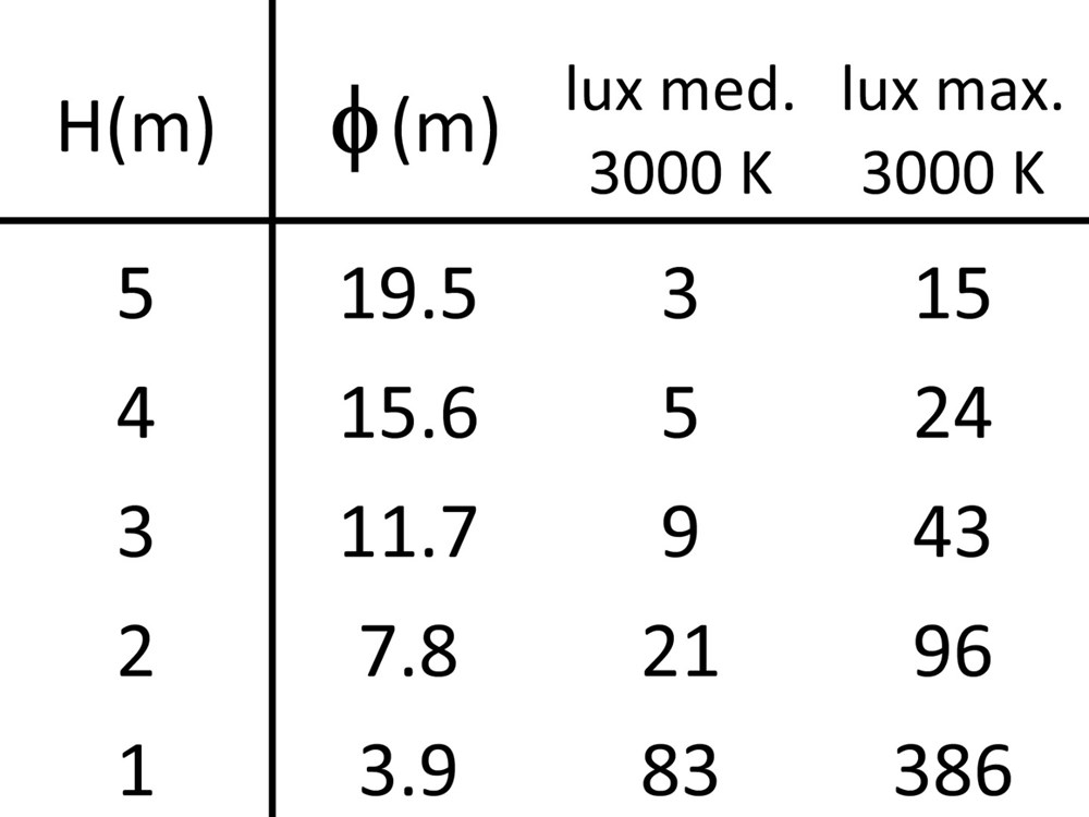 Taxi 2S 2L 600 Ghidini Taxi 2S .01 Белый (Матовый)  - Вид №3
