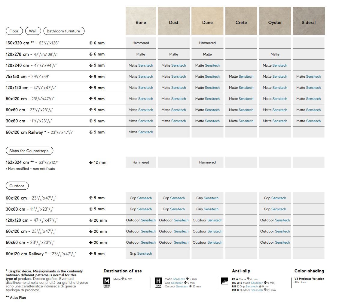 Пол / облицовка керамогранита с эффектом камня Atlas Concorde Boost Icor ARCH-00113949 - Вид №49