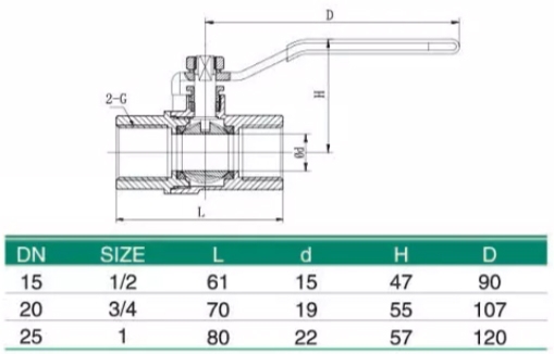 20501 Кран шаровой в/в 1/2" ручка, латунь LAB.Space  - Вид №4