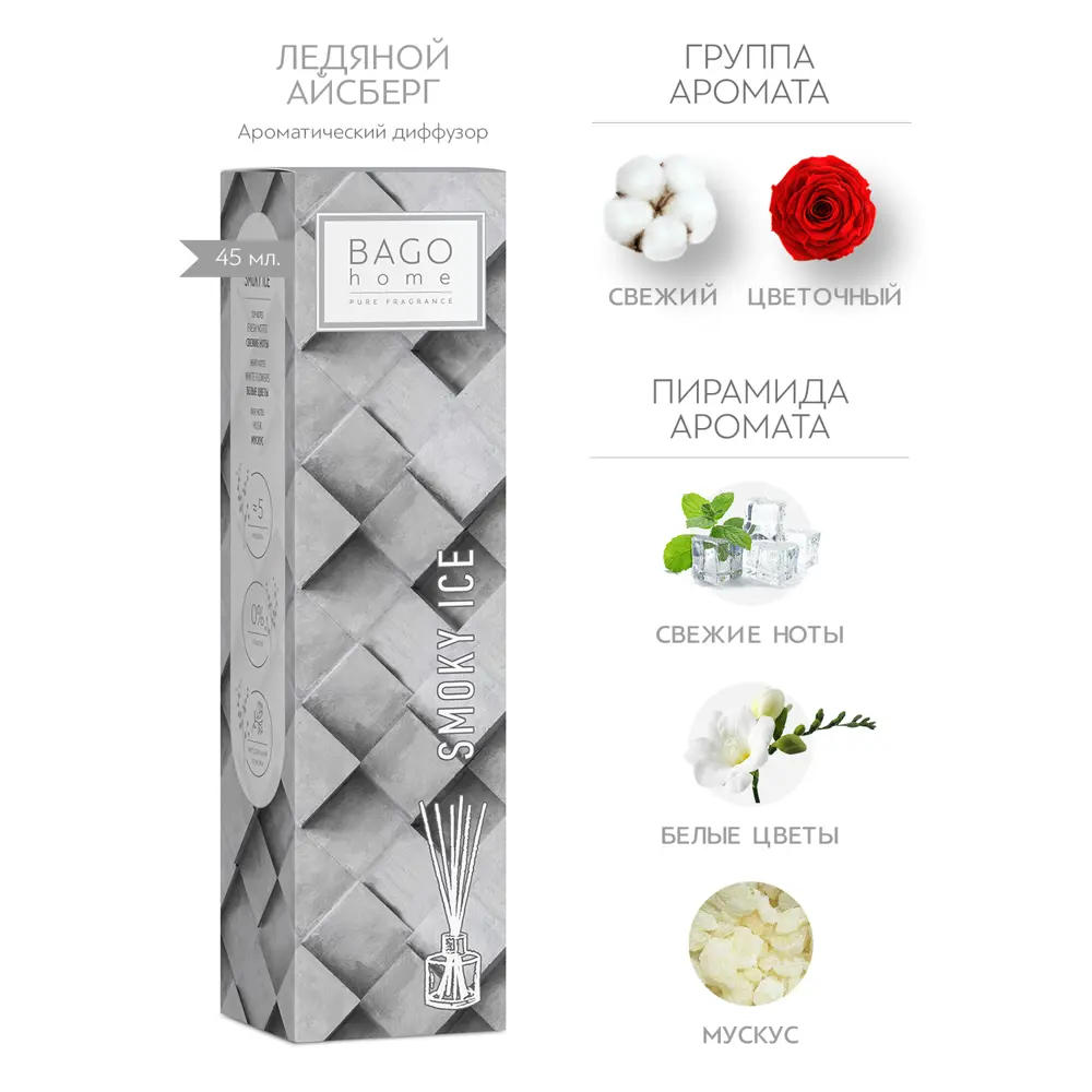 Ароматический диффузор Bago Home Ледяной айсберг BGO0103 45 мл 87904895 STLM-2119459  - Вид №2