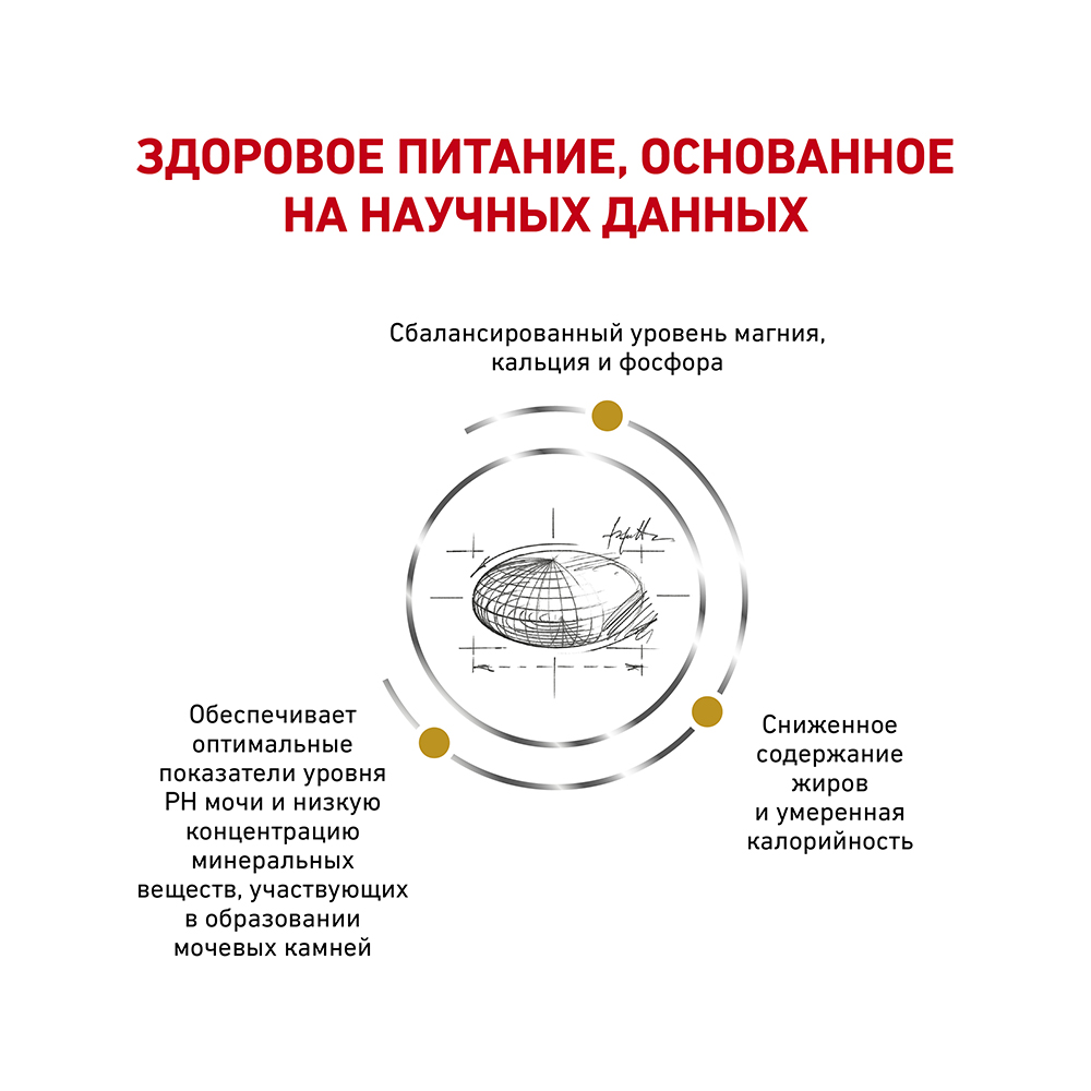 ПР0049111 Корм для кошек Urinary S/O LP34 Moderate Calorie при мочекаменной болезни и лишнем весе сух. 1,5кг ROYAL CANIN  - Вид №3