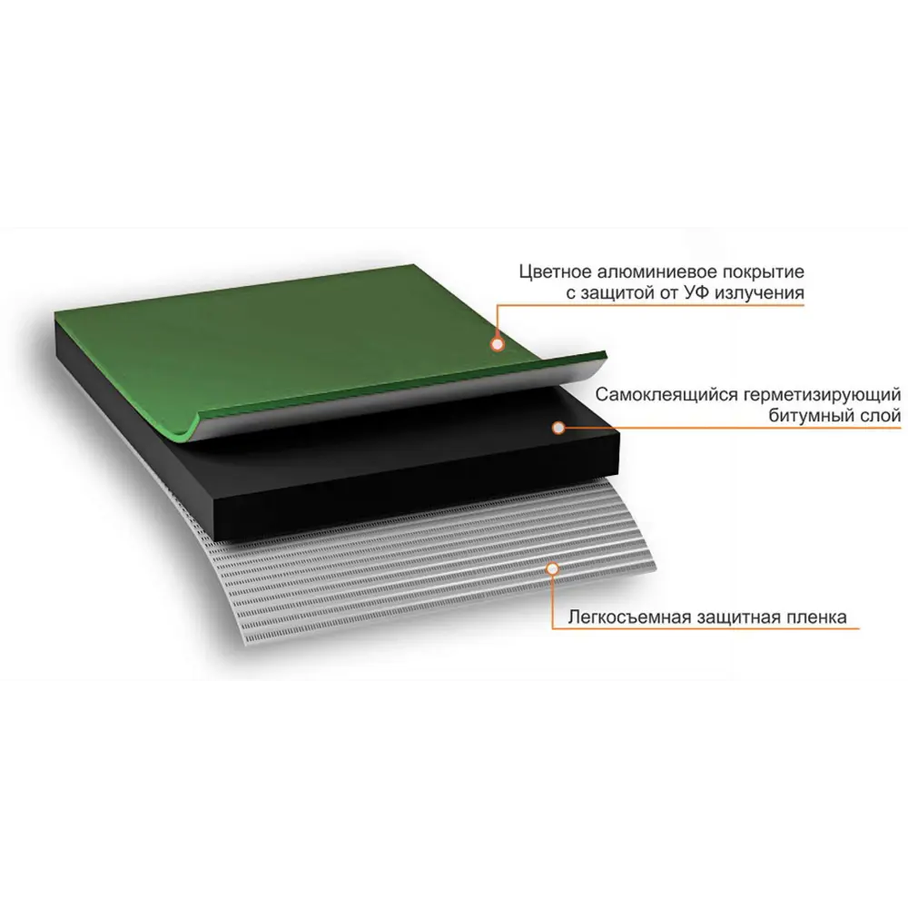 Лента-герметик Никобенд 10x0.1 м цвет зелёный NICOBAND STLM-2098927 - Вид №3